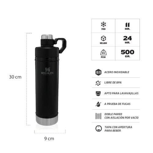 BOTELLA LIQUIDO 1LT