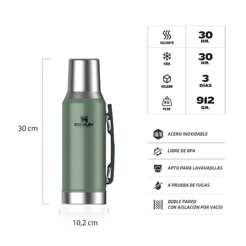 TERMO MATE SYSTEM CLASSIC 1.2L